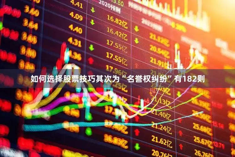 如何选择股票技巧其次为“名誉权纠纷”有182则