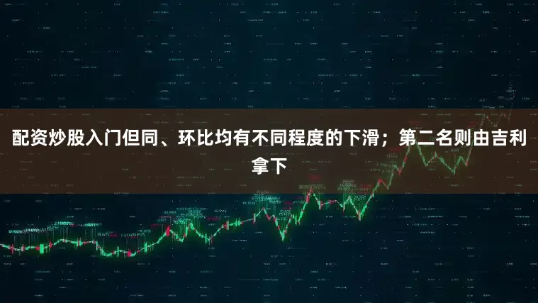 配资炒股入门但同、环比均有不同程度的下滑；第二名则由吉利拿下